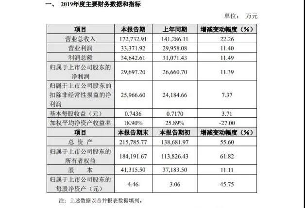 微信图片_20200306155620.jpg 51影院