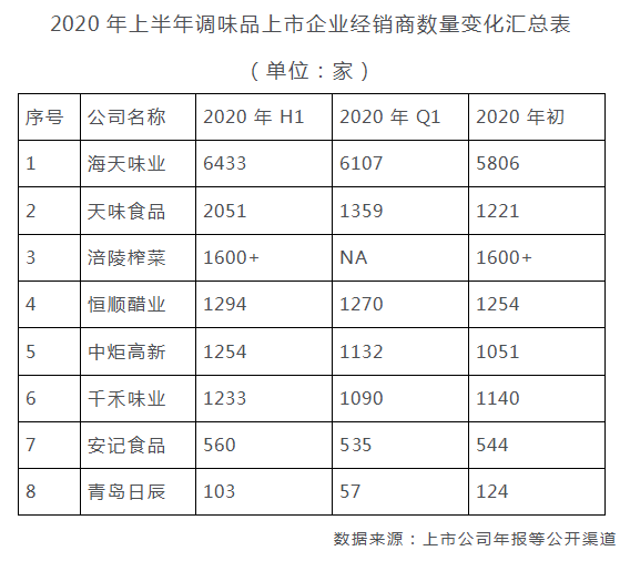 上半年.png 51影院