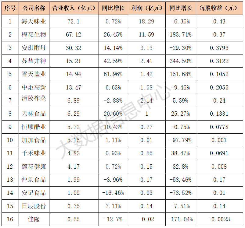 季报1.png 51影院