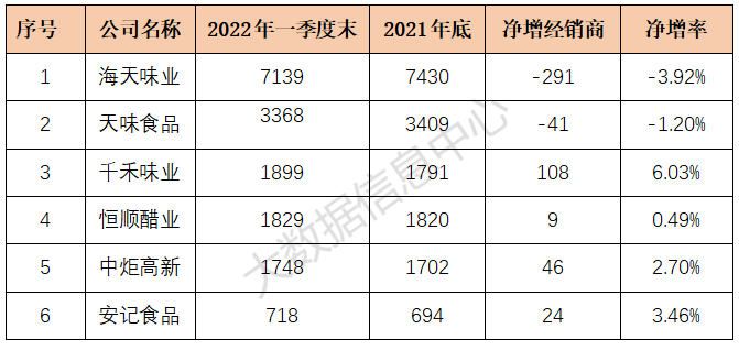 季报2.png 51影院