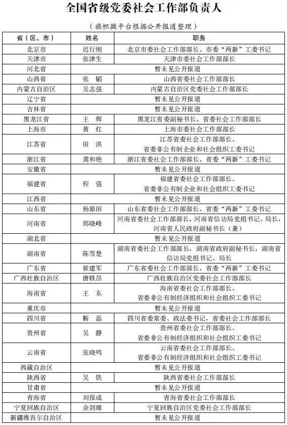 社会工作部.webp.jpg 51影院