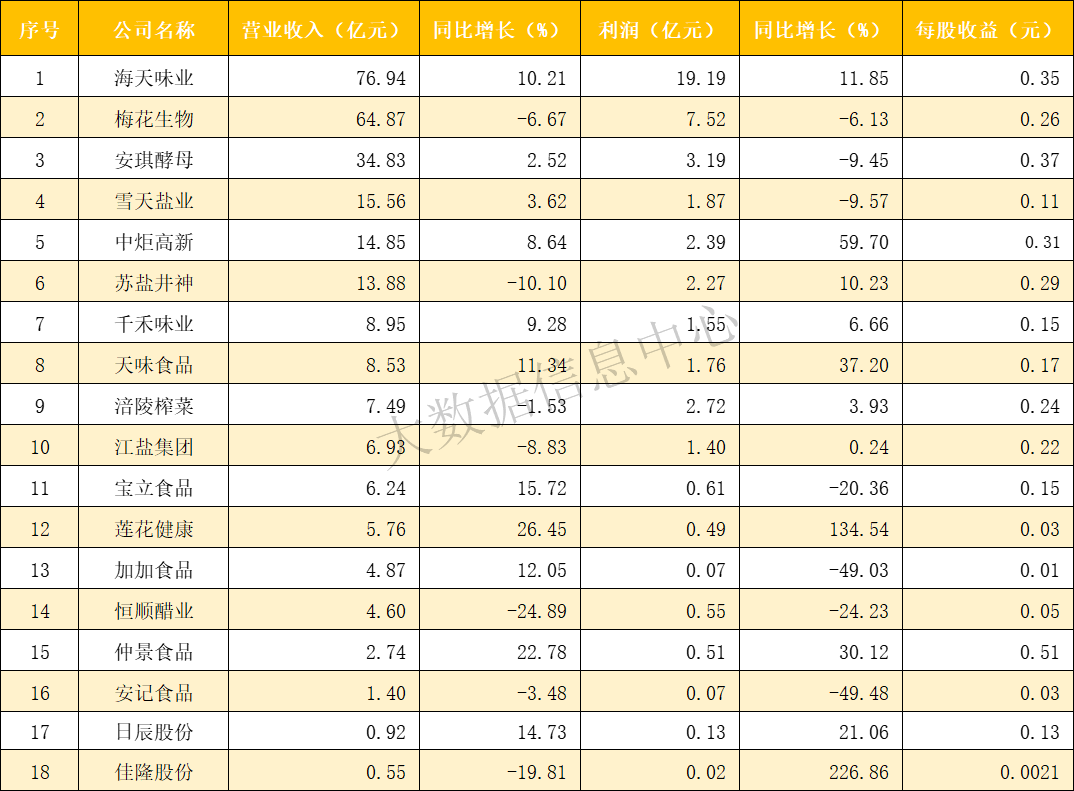 一季报.png 51影院